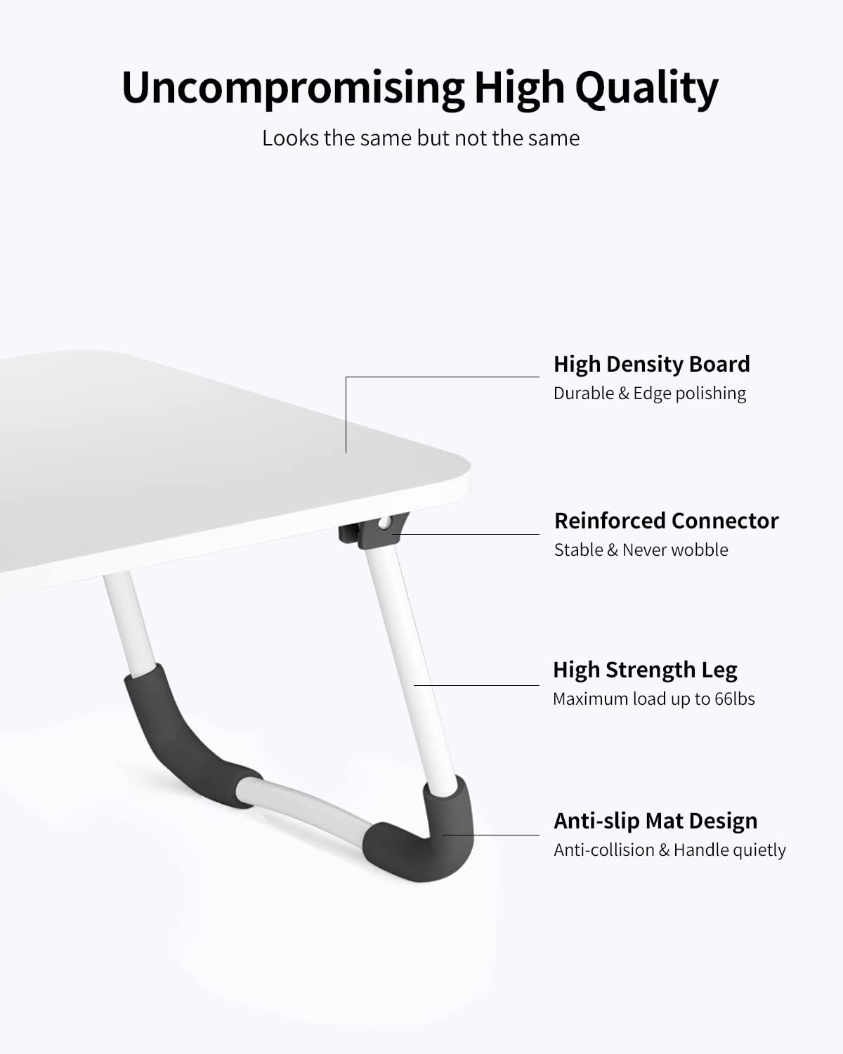 Ruxury Folding Lap Desk Laptop Stand Bed Desk Table Tray, Breakfast Serving Tray, Portable & Lightweight Mini Table for Sofa Couch Floor - - White