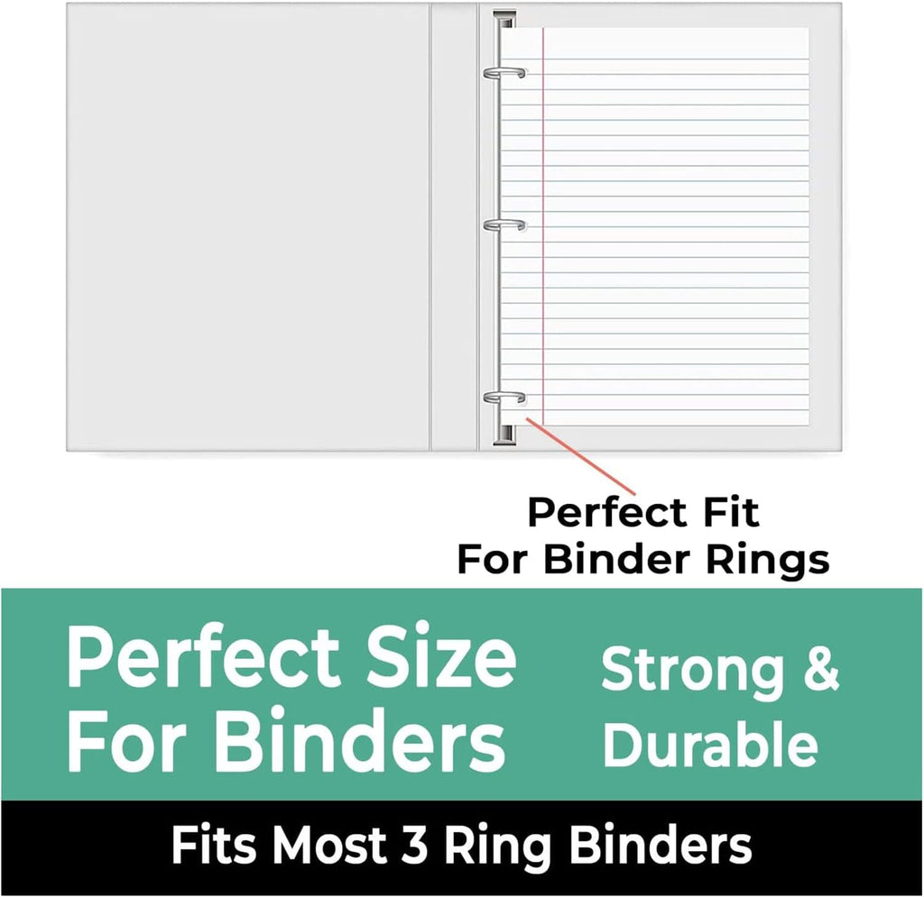 Loose Leaf Paper Bulk, 7200 Sheets, 48 Pack, College Ruled Sheets, 8 x 10.5", 150 Sheets/Pack, 3 Hole Punch, Bulk Notebook Paper, Filler Sheets, Fits Standard Binders, Fights Ink Bleed, White