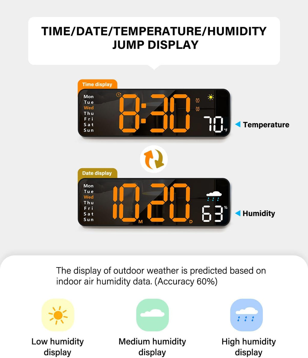 Digital Wall Clock, Digital Clock Large Display with Remote Control, Corded LED Alarm Clocks with Date, Week, Temp, Humidity, Auto DST, Countdown, for Living Room Bedroom Classroom Office (Orange)