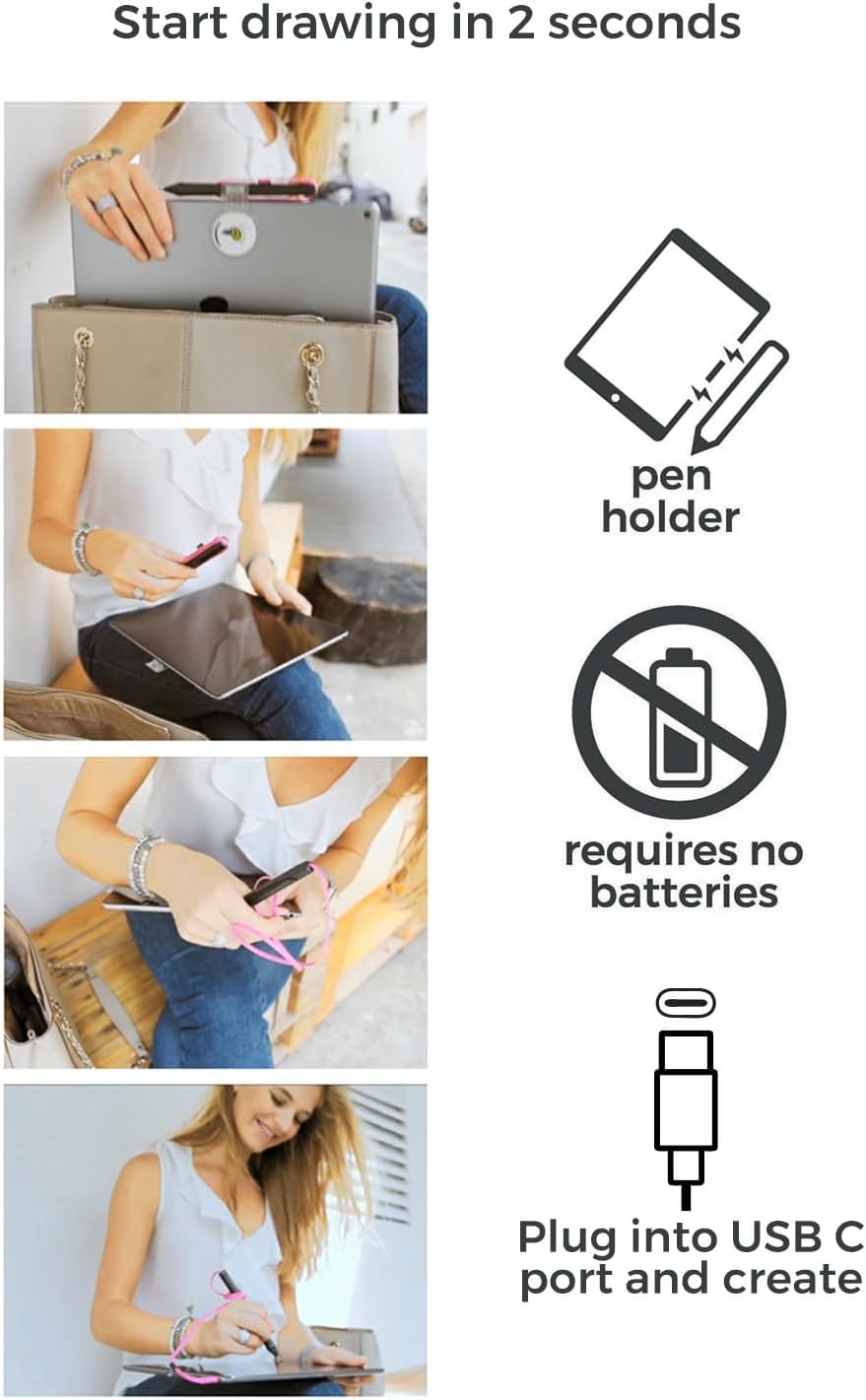 SonarPen (USB C): Pressure Sensitive Stylus Pen, with Palm Rejection and Shortcut Button. Battery-Less. Compatible with Apple iPhone/iPad/Android/Switch/Chromebook/Windows/Mac (White)