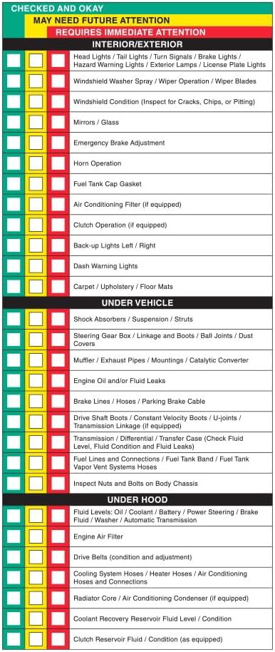 Visual Vehicle Inspection Report – 2-Part Carbonless Vehicle Checklist, Snap-Out Auto Service Forms, Fleet Maintenance Logs, Car Checkup Sheets - White & Canary 8.5"×11" - Pack of 750
