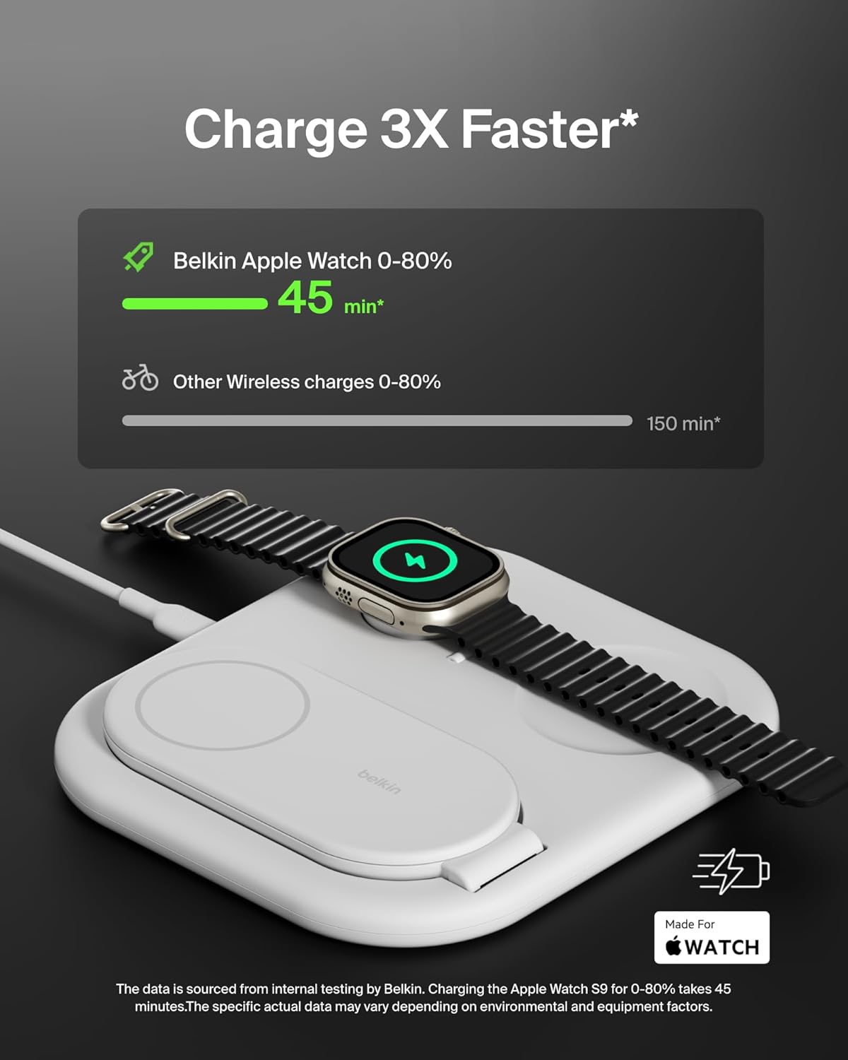Belkin 3-in-1 MagSafe-Compatible iPhone Charger 15W, Foldable Magnetic Qi2-Certified Wireless Charging Station for iPhone 17, Apple Watch Series 10, AirPods 4, Pixel 10, w/Non-Slip Base & PSU - White