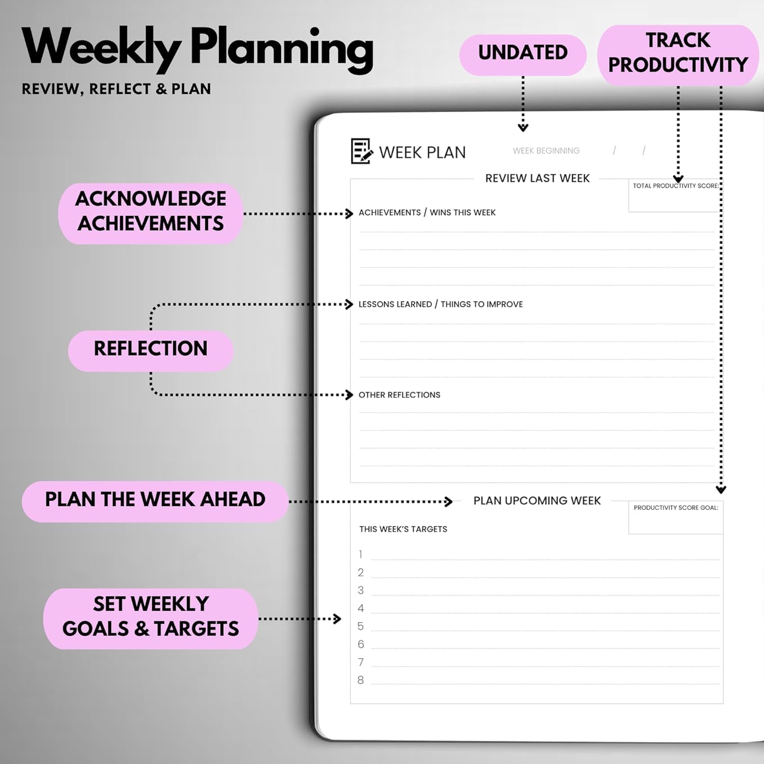 Undated Daily Planner – 3-Month A5 Productivity Organizer with Full Page Per Day, Hourly Schedule, Goal Setting, Habit Tracker, Weekly & Monthly Pages – Hardcover Time Management Notebook (Lilac)