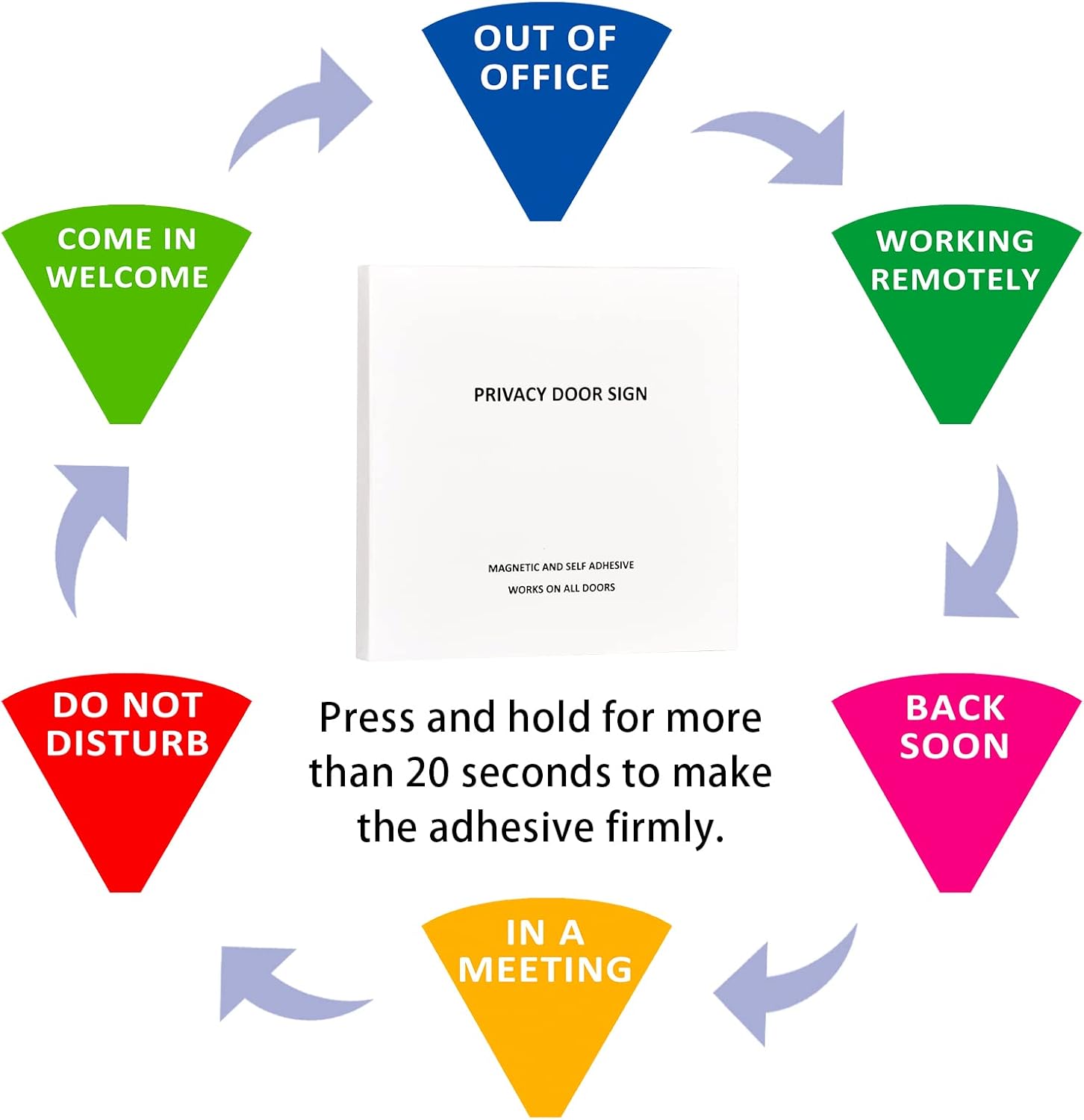 Privacy Door Sign, Do Not Disturb/Come in Welcome/Out of Office/in a Meeting/Back Soon/Working Remotely Sign, That Lets Others Know Whether You're Available Or Not For Office (6inch, Vintage)