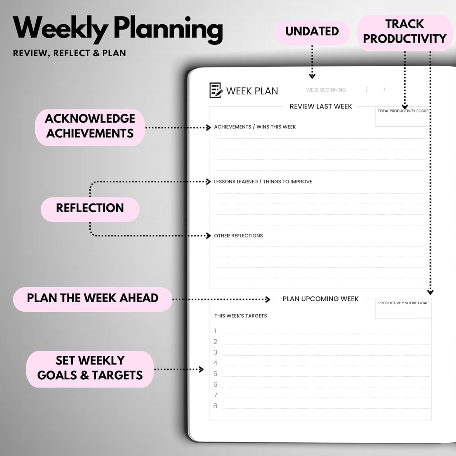 Undated Daily Planner – 3-Month A5 Productivity Organizer with Full Page Per Day, Hourly Schedule, Goal Setting, Habit Tracker, Weekly & Monthly Pages – Hardcover Time Management Notebook (Pink)