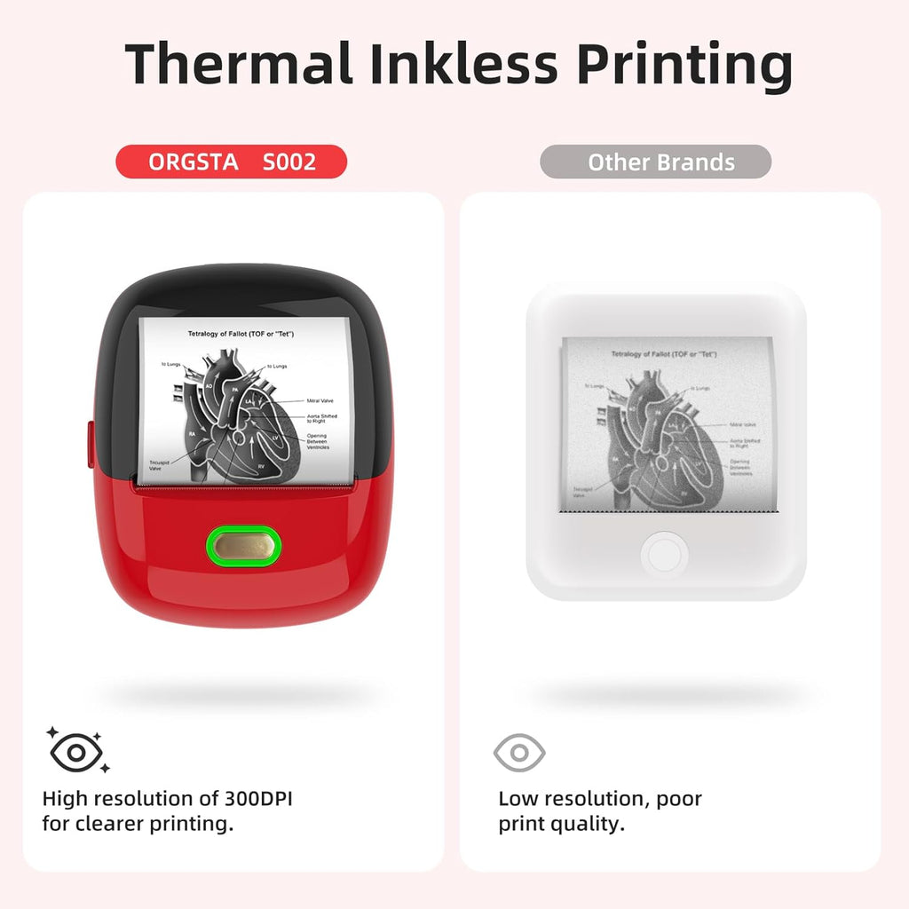 ORGSTA Sticker Printer PrintPods Mini Printer Bluetooth Portable Sticker Maker with 3 Rolls Paper Thermal Inkless Label Maker Machine Impresora Portátil Instant Print for Notes, Journal, DIY, Gift