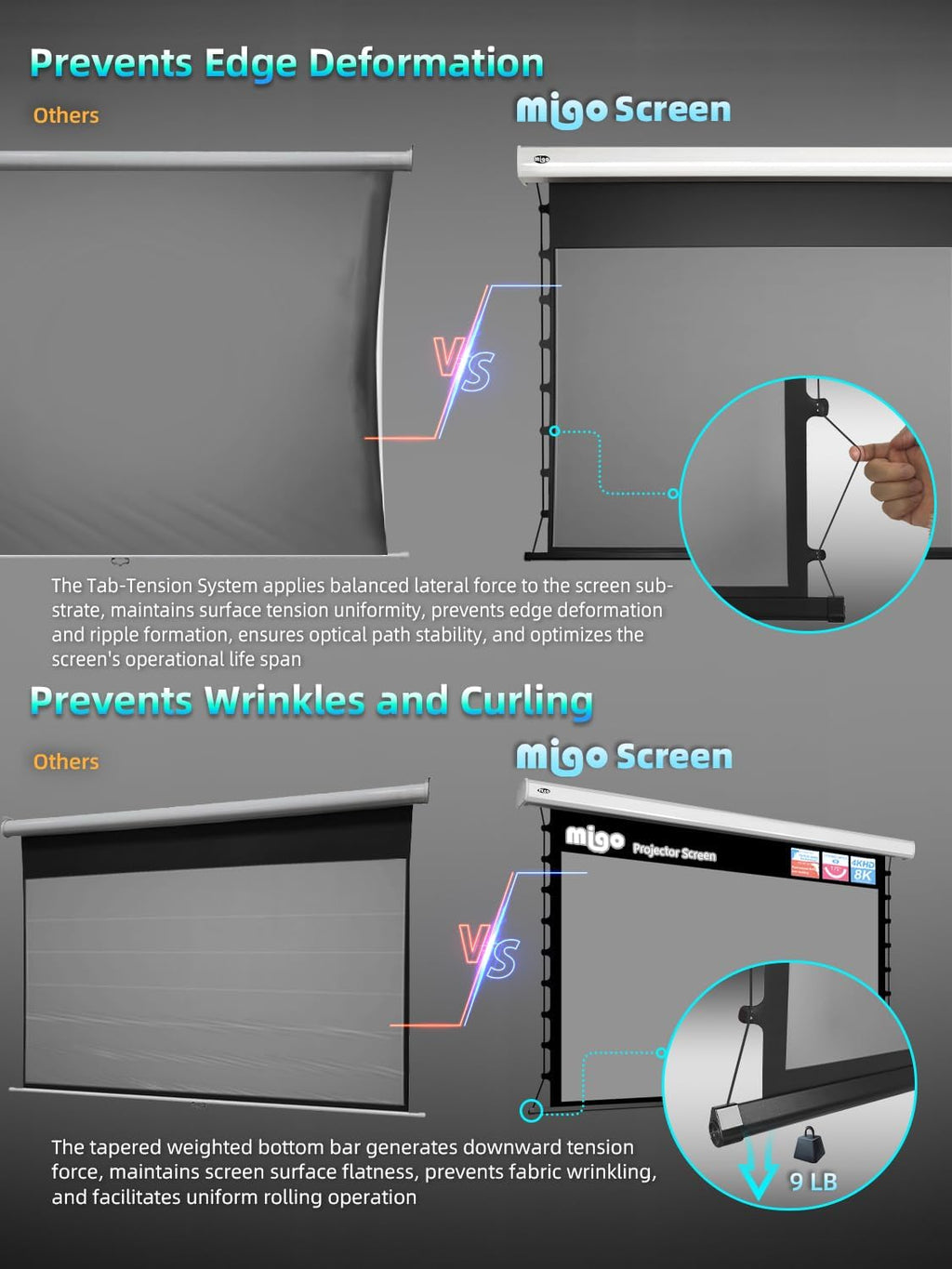 120 Inch Projector Screen Pull Down, 2.0 Gain 4K HD Tab-Tension Motorized Partial Ambient Light Projector Screen Wall/Ceiling Mount for Short Throw Projector Indoor Home Theater Cinema Office