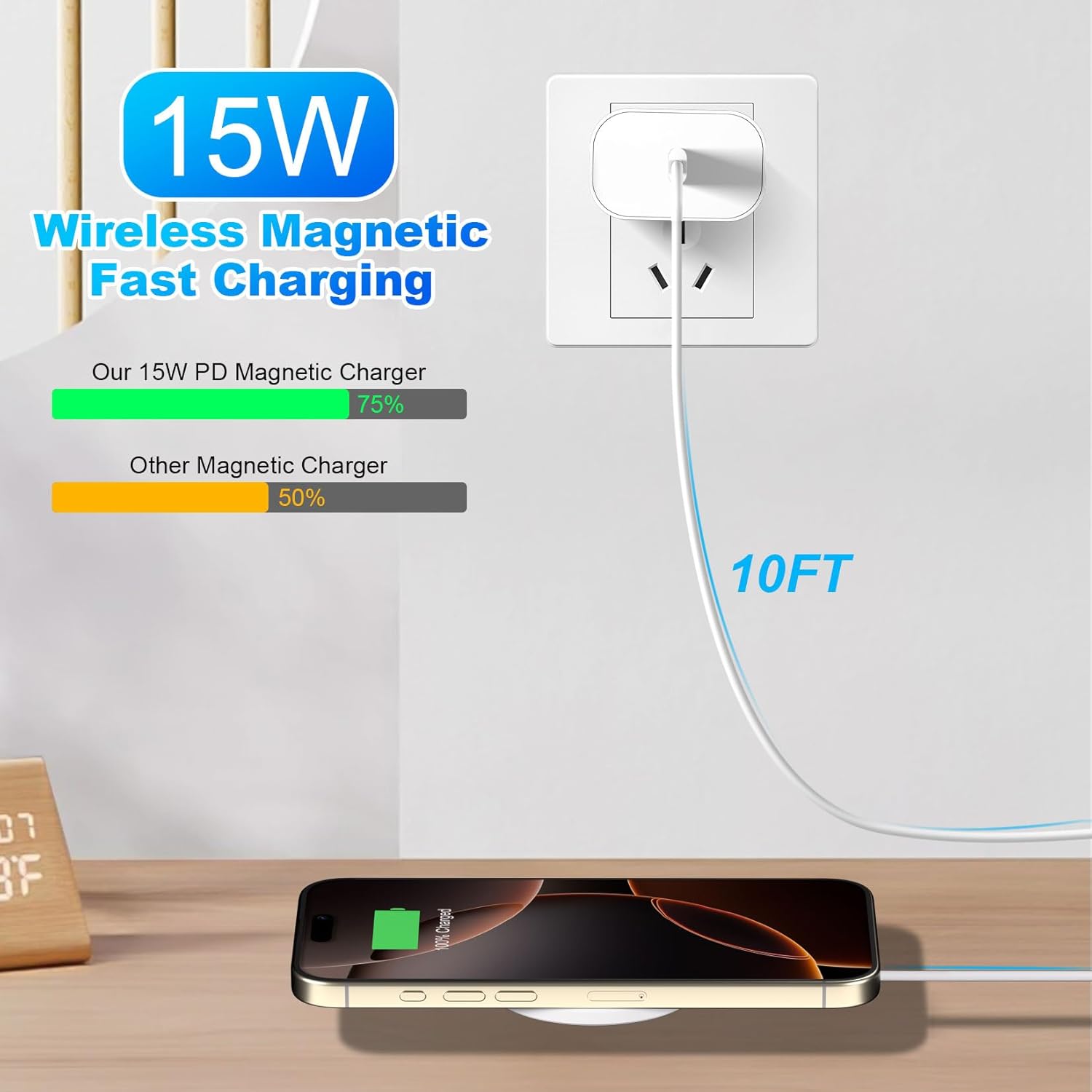 Magnetic Wireless Charger iPhone,Wireless Mag Safe Charger Magnetics Charger Pad USB C Charging Block and 10FT Mag-Safe Magnetic Chargers for iPhone 17 Pro Max/17 Air/16/15/14 Pro,AirPods Pro 3