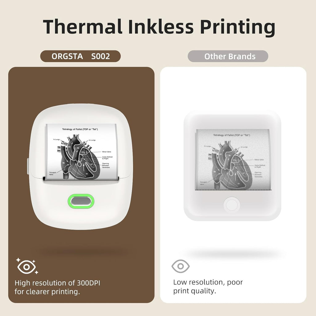 ORGSTA S002 Sticker Printer - Mini Printer Portable Thermal Sticker Maker, Bluetooth Print Pod Inkless Label Maker for Photos, Journal, Receipts, DIY Creation