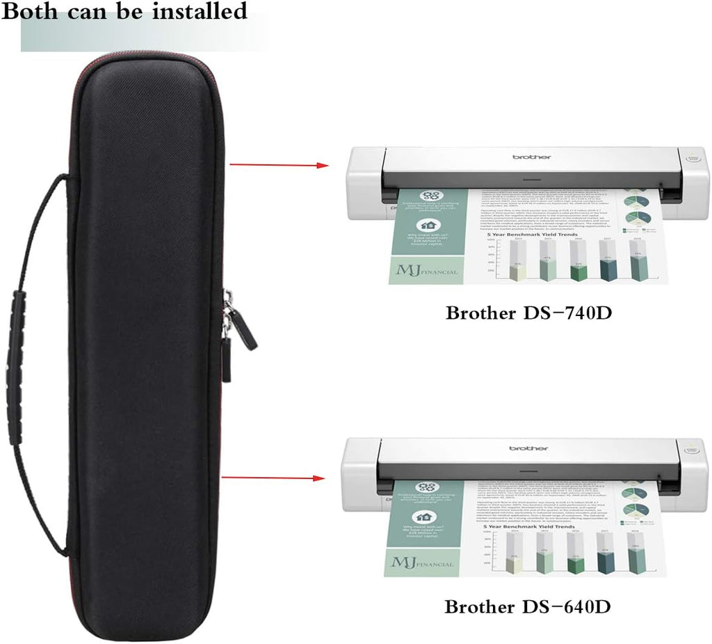 Mchoi Portable Case for Brother DS-640 / DS-940DW/DS-740D / DS-720D/Doxie Go SE Duplex Compact Mobile Document Scanner, Case Only