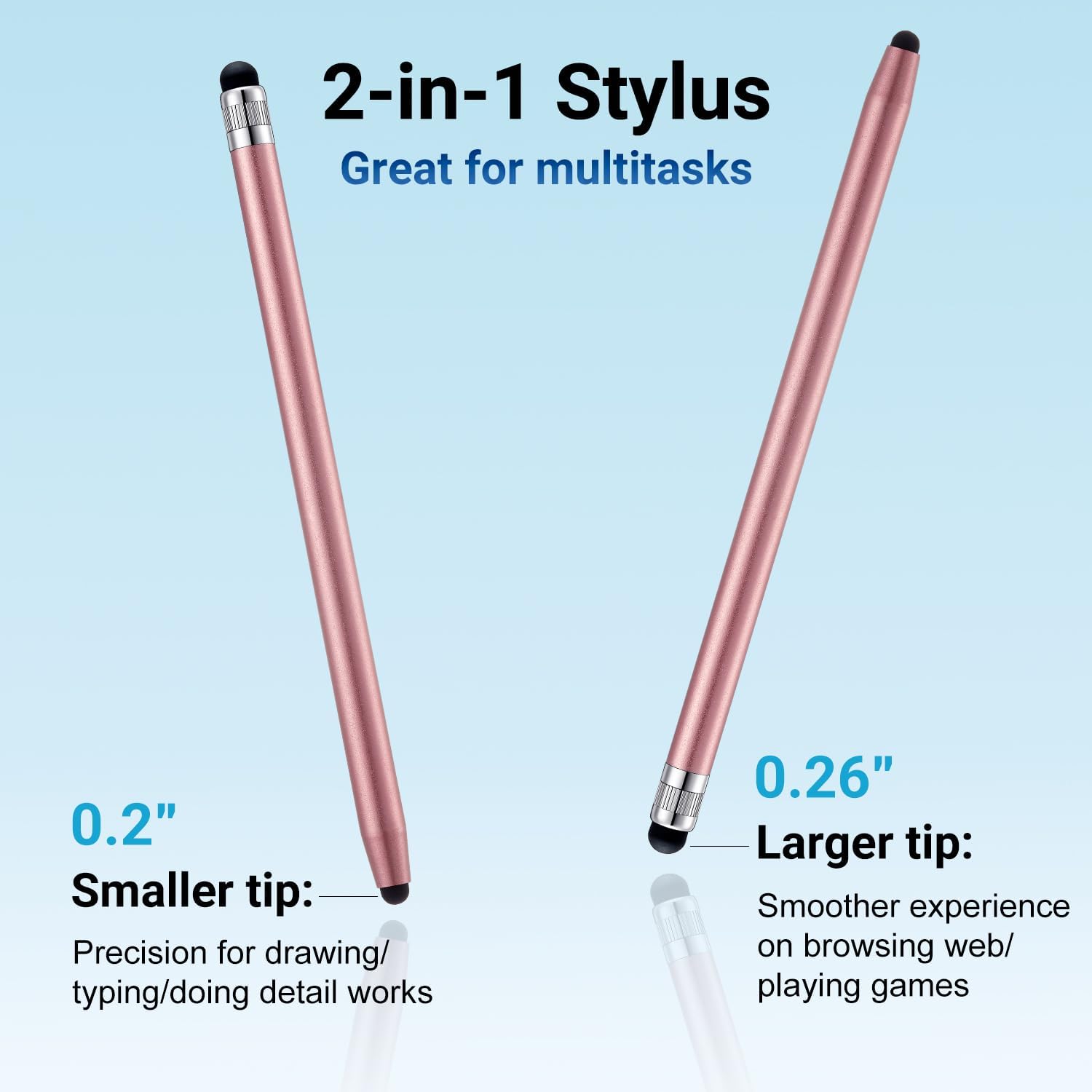 LINFANC 12Pcs Rose Gold Stylus Pen for Touchscreen, 2-in-1 High Precision & Sensitivity Stylus Pen for iPhone/iPad/Android Smartphones and Tablets Compatible with All Touch Screens