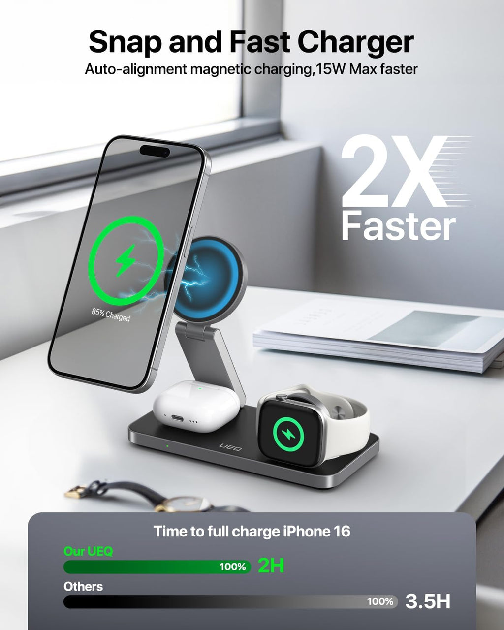Foldable 3 in 1 Wireless Charging Station for Apple Magsafe Charger Stand,Fast Magnetic Wireless Charger Station for iPhone 17 Air 16 15 14 13 12 Series,Airpods Pro,Apple Watch Ultra (Pure Black)