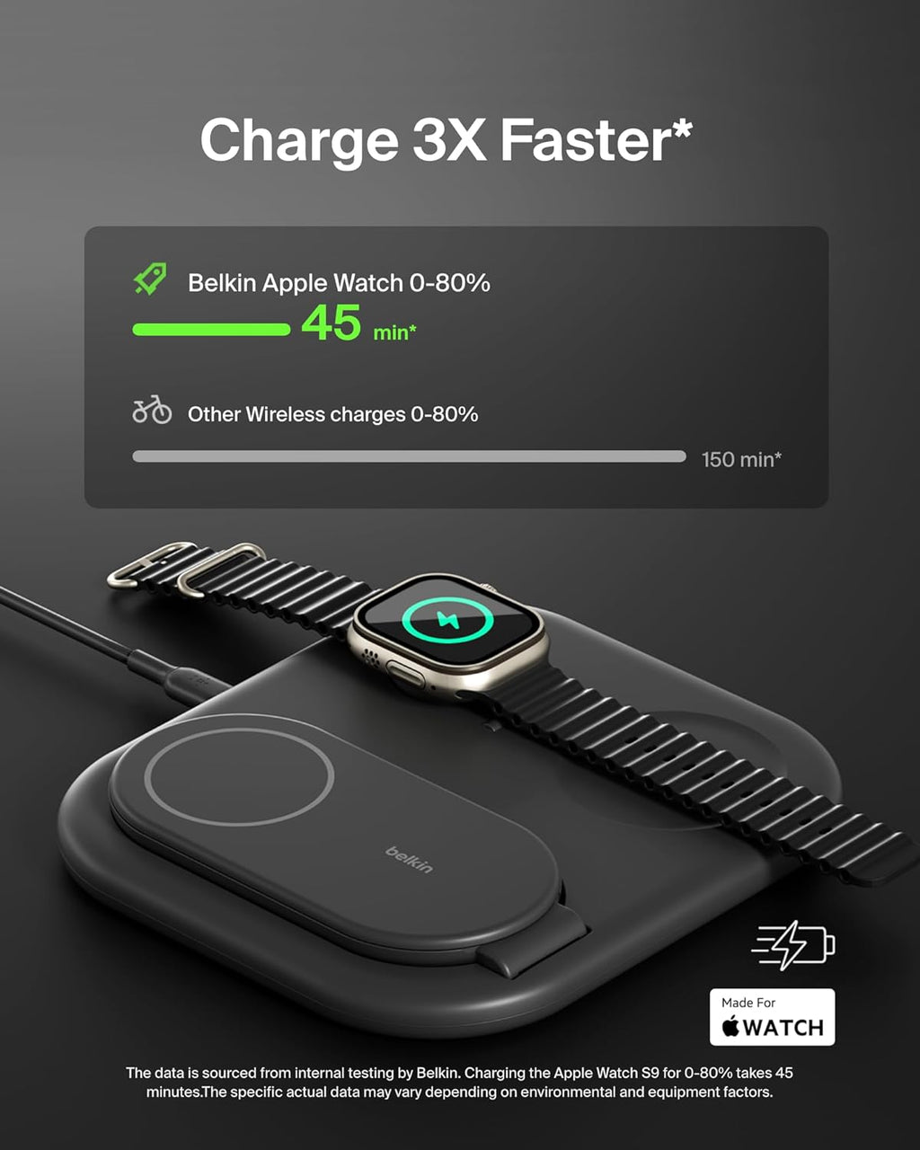 Belkin 3-in-1 MagSafe-Compatible iPhone Charger 15W, Foldable Magnetic Qi2-Certified Wireless Charging Station for iPhone 17, Apple Watch Series 10, AirPods 4, Pixel 10, w/Non-Slip Base & PSU - Black