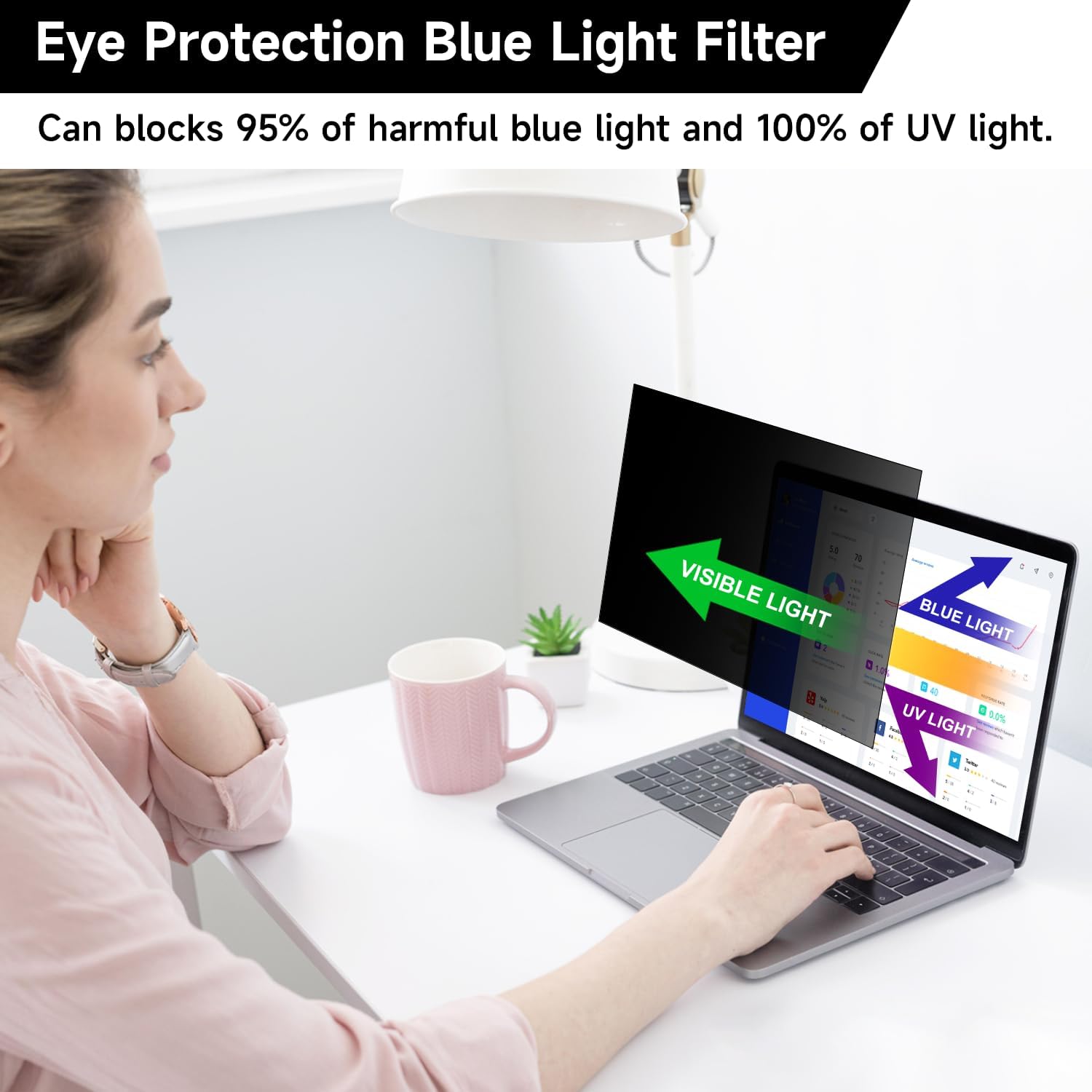 2 Pack (1920x1080) Display 14 Inch Laptop Privacy Screen 16:9, Anti Blue Light Glare & Anti Scratch Computer Privacy Shield, Not for 14" with 1920x1200 Resolution Laptop