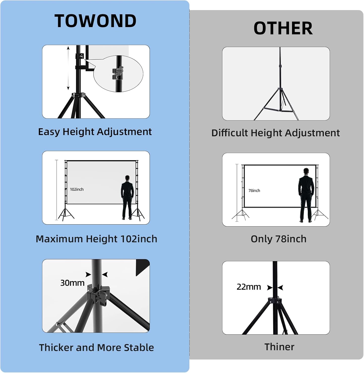 TOWOND Projector Screen and Stand, 150 inch Indoor Outdoor Projection Screen, Portable 16:9 4K HD Rear Front Movie Screen with Carry Bag Wrinkle-Free Design for Home Theater Backyard Cinema