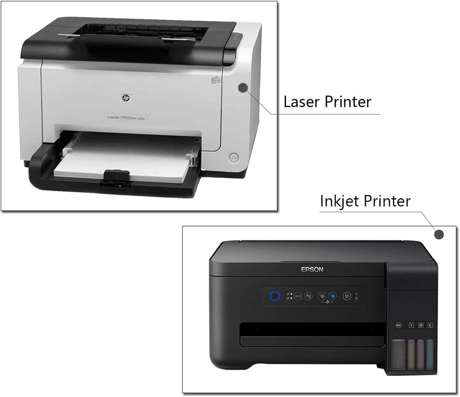 Coopaty 1" X 2-5/8" inch Shipping Labels, 30 Up FBA Barcode Address Mailing Label White Blank for Laser Inkjet Printer (1000 Sheets, 30000 Labels)