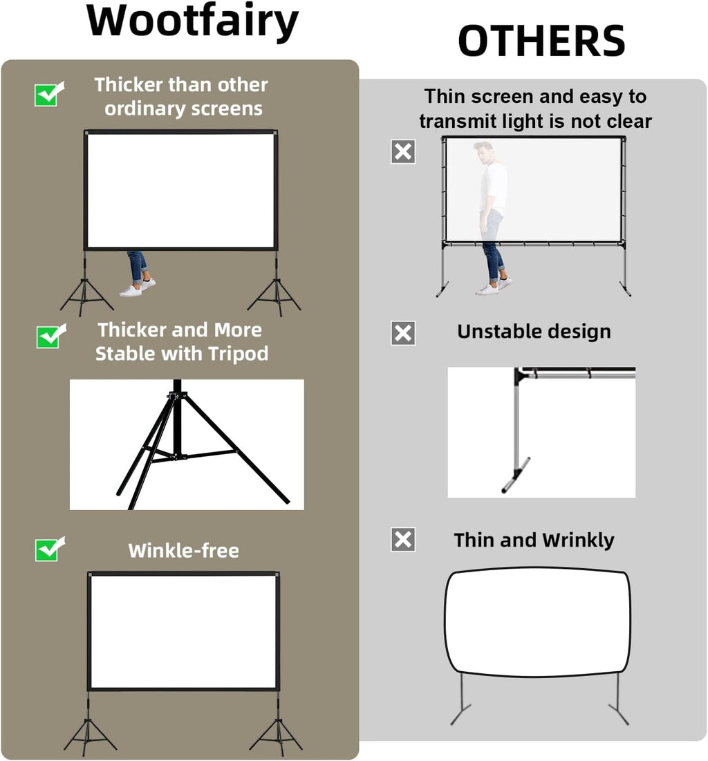 Projector Screen with Stand, Wootfairy 120 inch Portable and Foldable Indoor Outdoor Projection Screen 16:9 4K HD Rear Front Wrinkle-Free Movie Screen with Carry Bag for Home Theater Backyard Cinema