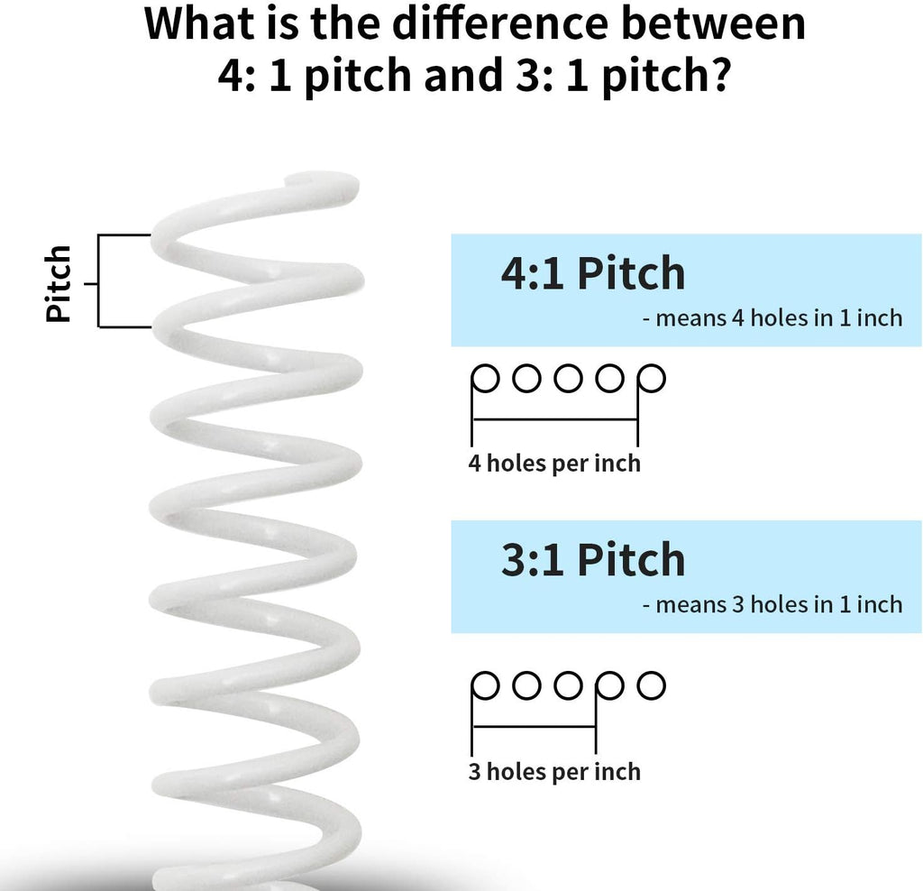 Rayson 5/16" Plastic Spiral Binding Coil, 40 Sheets Capacity, 4:1 Pitch 7.9mm White Coil Binding Spines for Business and Educational Purposes, Pack of 100
