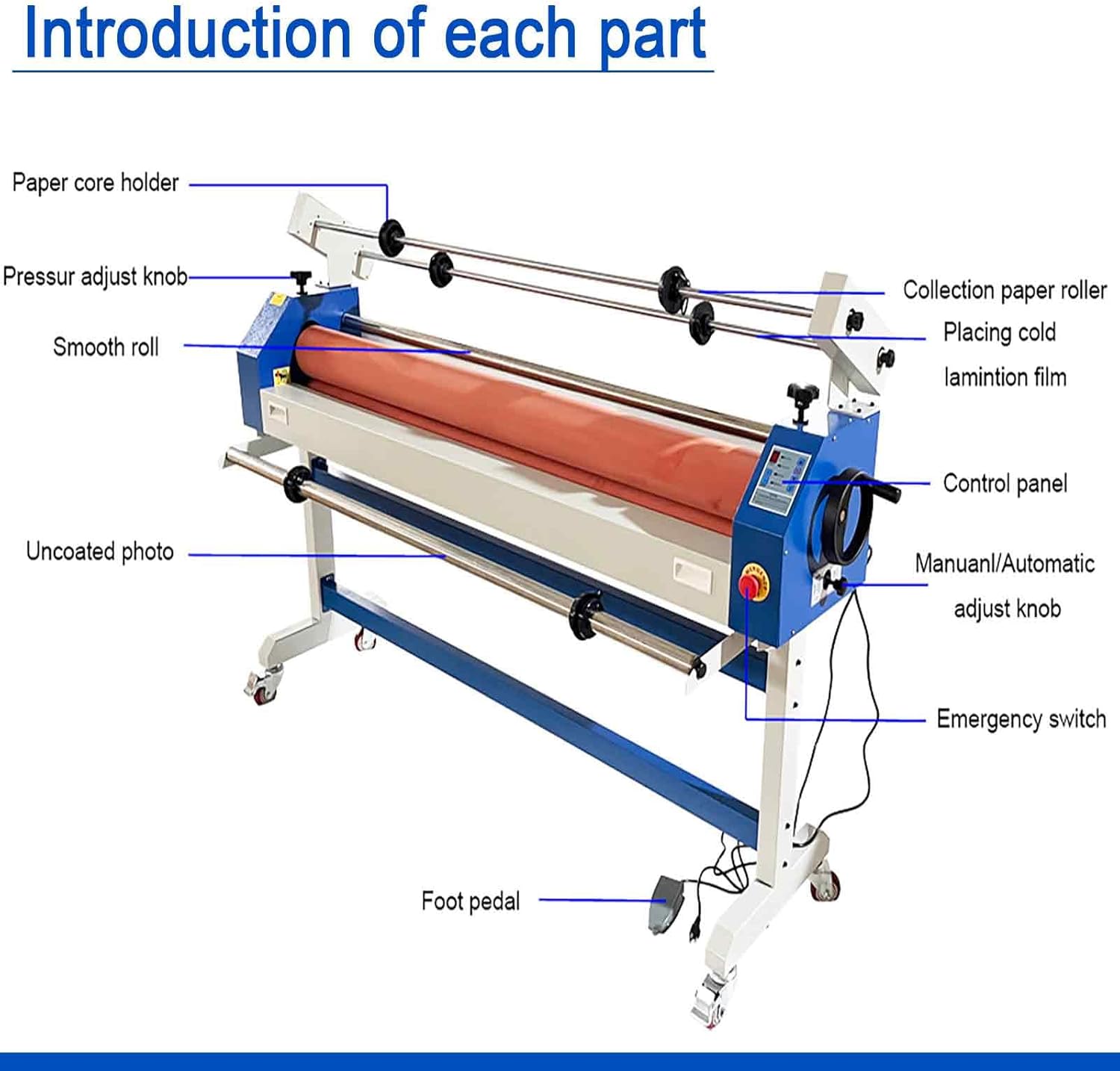 51in(1300mm) 110V Semi-auto Cold Laminating Machine with Soft Rubber Roller, Electric/Manual, Adjustable Speed Laminator with Foot Pedal, for Cold Mounting Photos