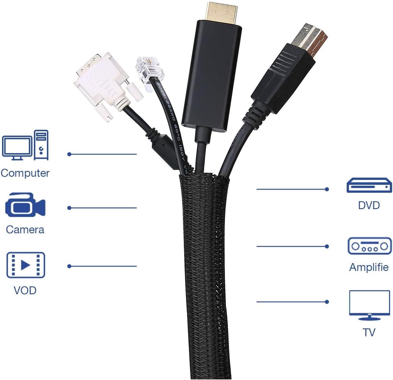 25ft - 1/2 inch Cord Protector, Split Sleeve Cable Management, Heavy Duty Wire Loom Tubing for Power Cords/USB/Audio Video – Pet Proof Chew Resistant Sleeving - Black