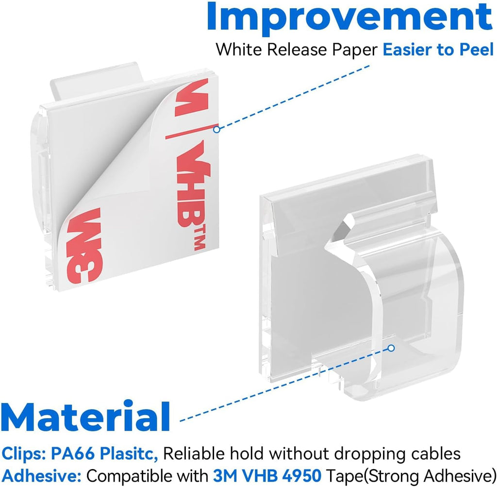 Large Cable Clips 40pcs with Strong Adhesive Tapes,Wire Holder Organizer Cord Management for Car, Office and Home (Clear- L06(40PCS))