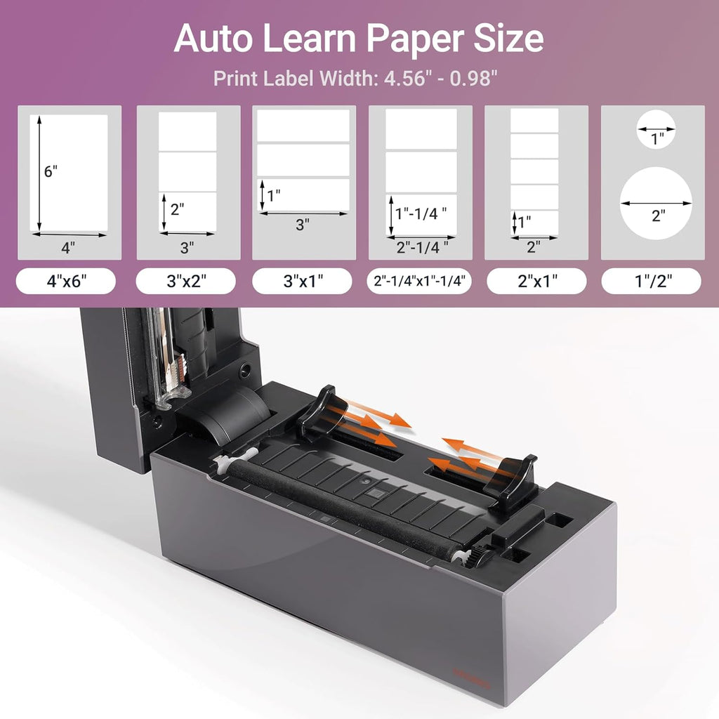 ORGBRO Z1 Thermal Shipping Label Printer, 4x6 Label Printer for Small Business, High Speed for Commercial Grade Shipping Packages, Support Windows, Mac, Chrome and Linux (USB Only)