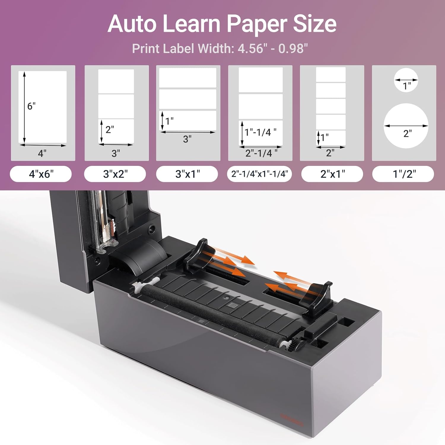 ORGBRO Z1 Thermal Shipping Label Printer, 4x6 Label Printer for Small Business, High Speed for Commercial Grade Shipping Packages, Support Windows, Mac, Chrome and Linux (USB Only)