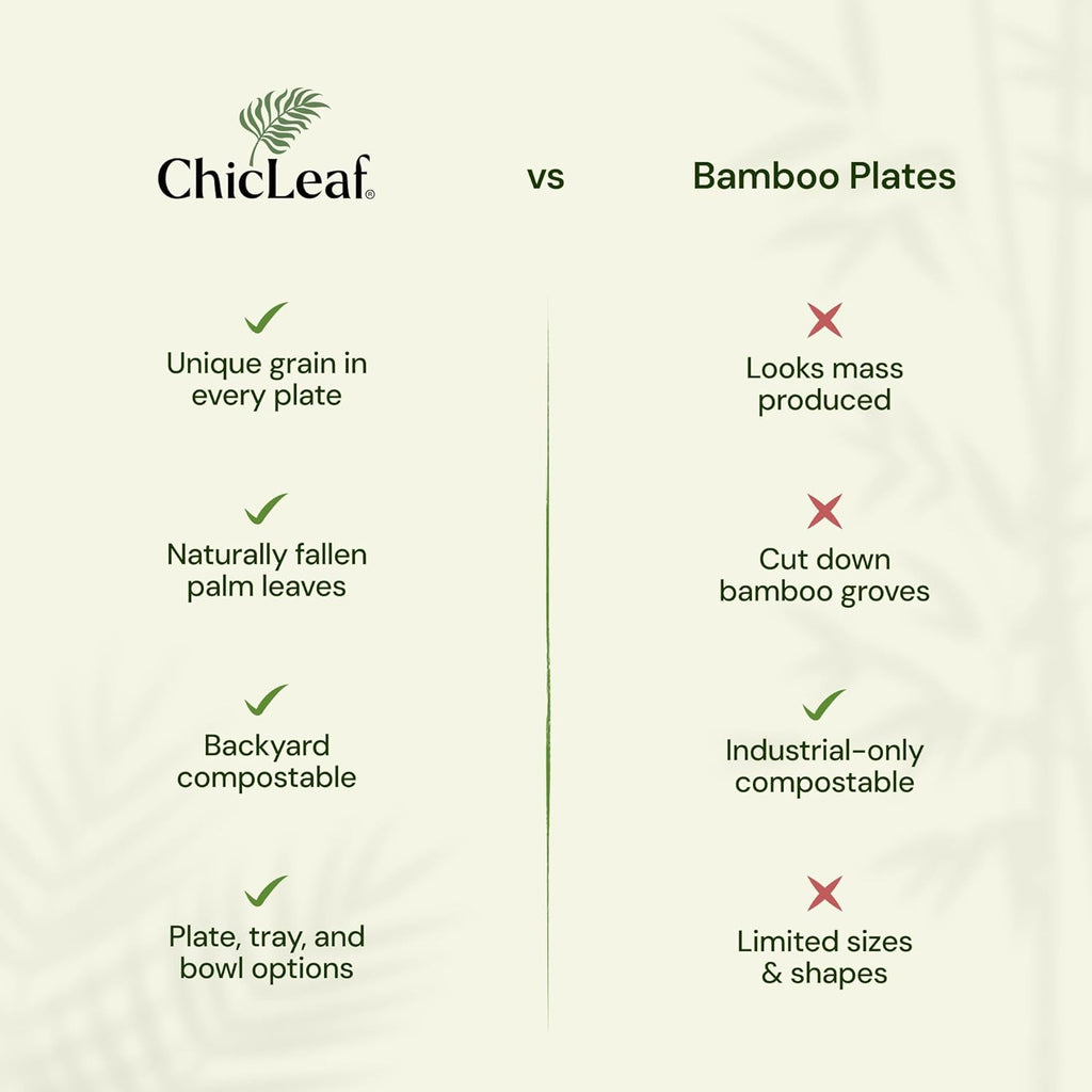 Chic Leaf Compostable & Biodegradable Palm Leaf Disposable Bamboo Plates 4" - Disposable Party Plates for Appetizers - Party Supplies (4'' - 50 Pack)