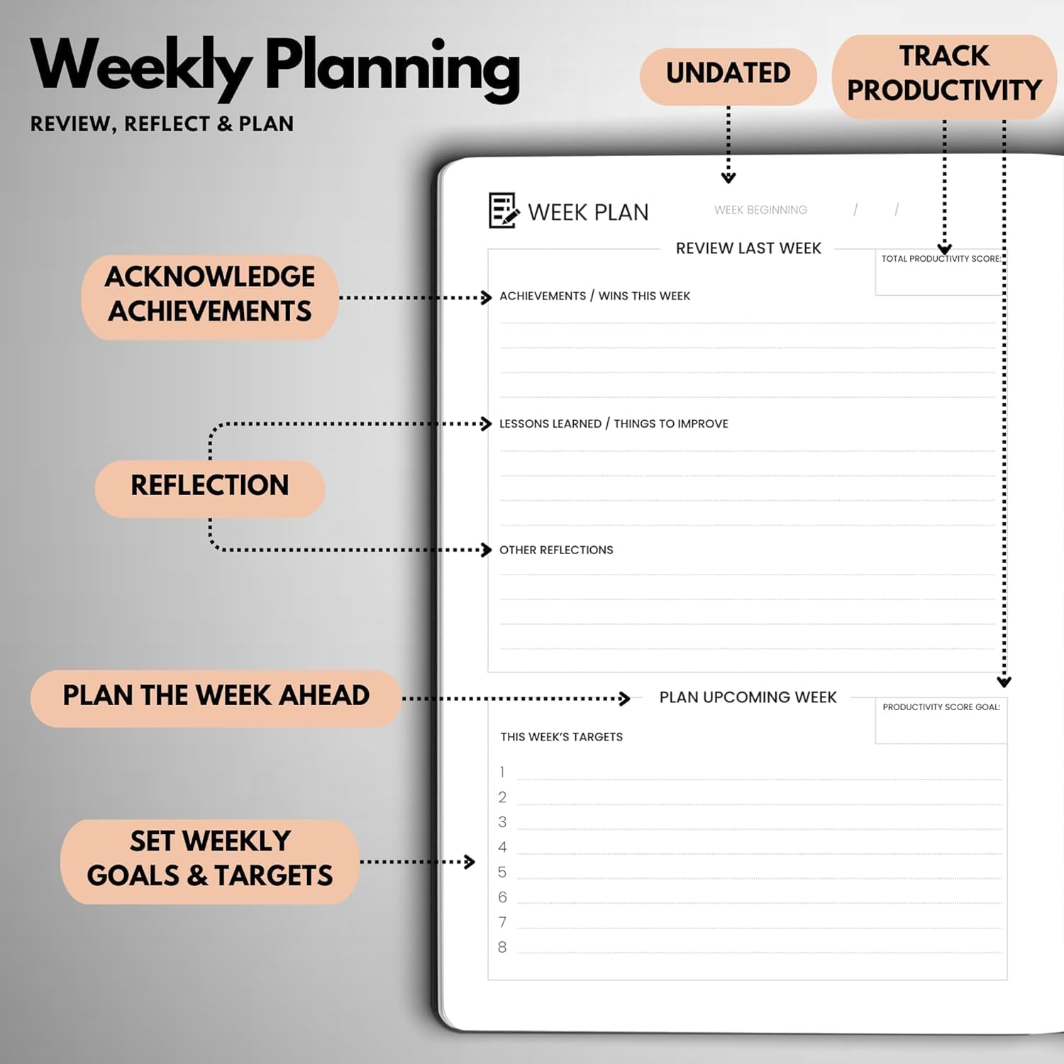Undated Daily Planner – 3-Month A5 Productivity Organizer with Full Page Per Day, Hourly Schedule, Goal Setting, Habit Tracker, Weekly & Monthly Pages – Hardcover Time Management Notebook (Rose Gold)