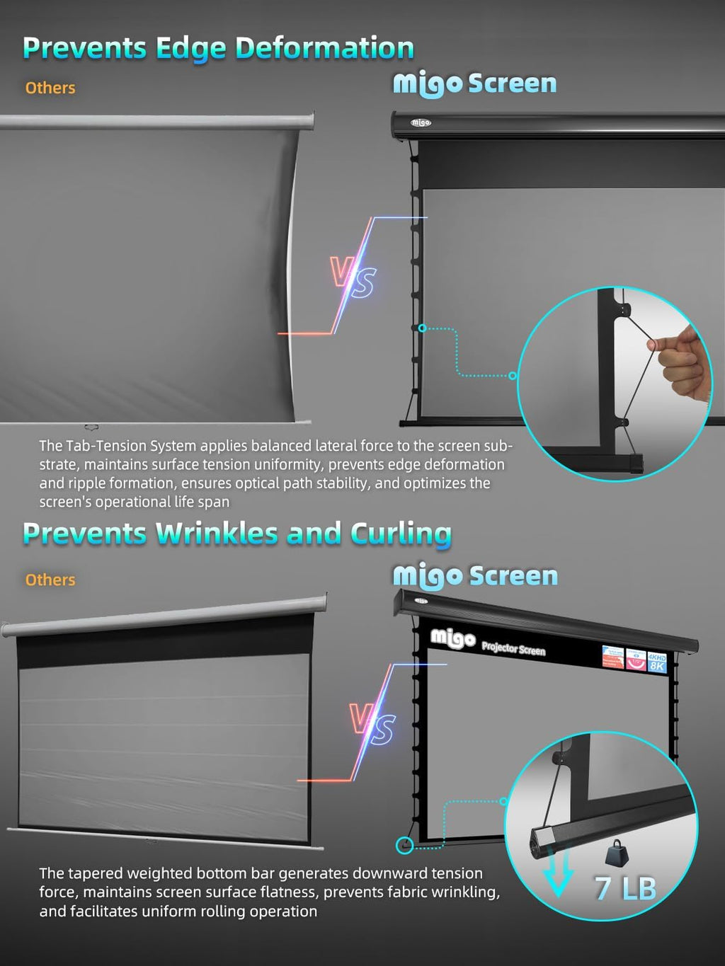100 Inch Projector Screen Tab-Tension,Motorized Projector Screen Pull Down with 4K HD Partial Ambient Light Remote,Wall Mount Ceiling Mount Automatic Movie Screen for Home Theater(Black Housing)