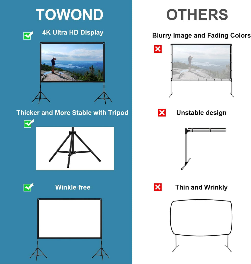 Projector Screen with Stand, Towond 120 inch Portable Movie Screen Indoor Outdoor 16:9 HD Front Rear Projection Screen with Carry Bag Wrinkle-Free and Foldable Polyester Fabric Design for Home Theater