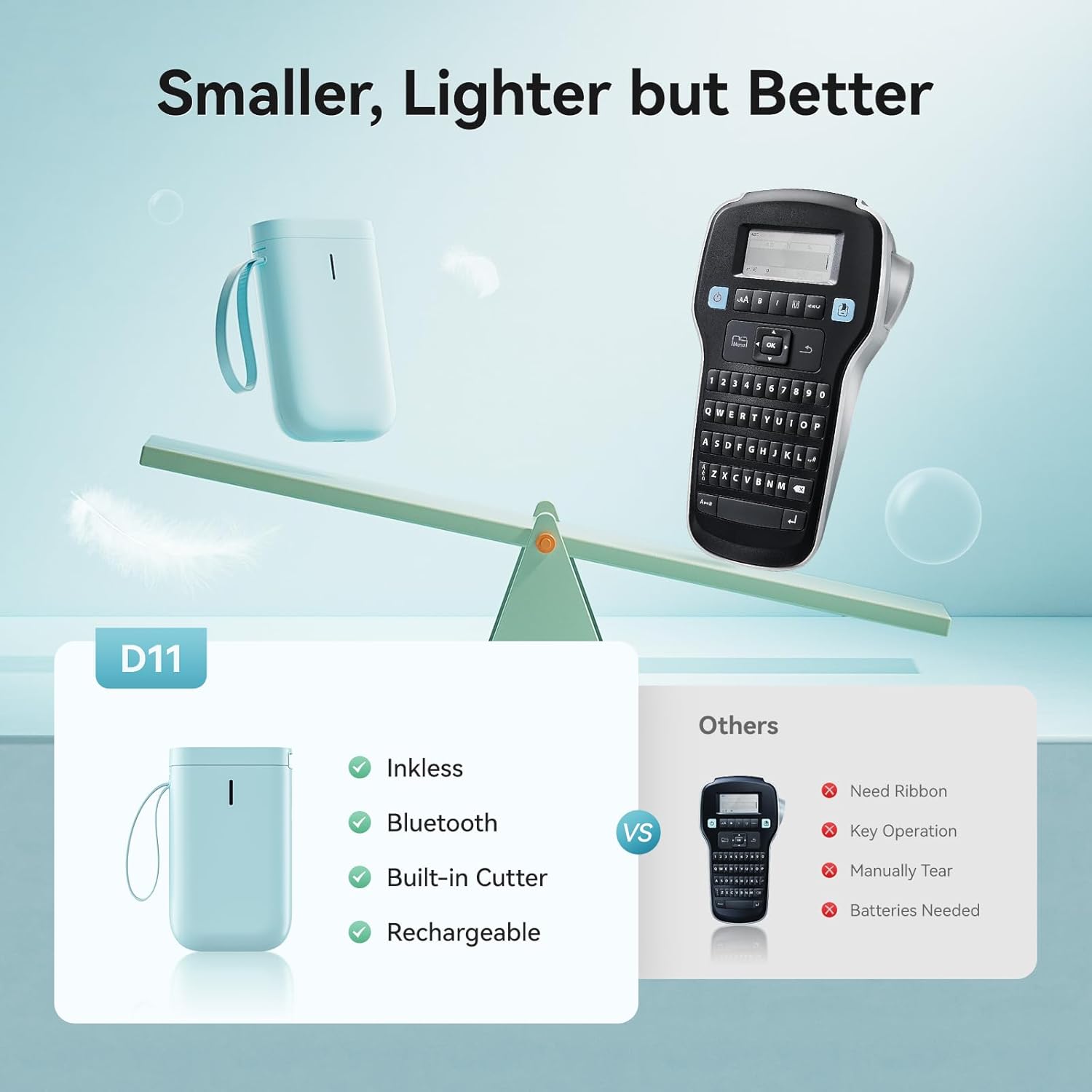 NIIMBOT Label Maker Machine D11 Label Printer Portable Wireless Connection Multiple Templates Available for Phone Easy to Use Office Home Organization USB Rechargeable