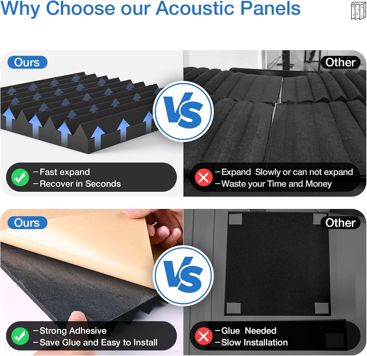 3" X 12" X 12" Sound Proof Foam Panels for Walls,Self-Adhesive Foam Acoustic Panels Sound Absorbing,2.2 lb/ft³ Density Soundproof Wall Panels for Gaming Studio Decor (8 Pack Black)