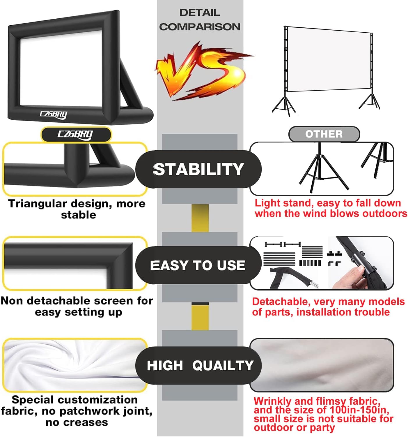 Inflatable Projector Screen - 14FT Outdoor Movie Screen Blow Up for Movie Parties Backyard Outside with Air Blower and Carry Bag, Front and Rear Projection