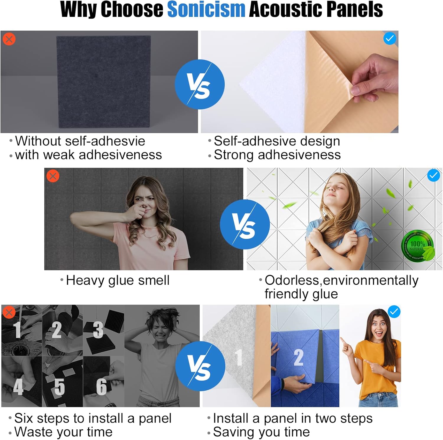 Sonicism 12 Pack X-Lined Acoustic Panels with Self-Adhesive, 12"X 12"X 0.4" Sound Proof Foam Panels, Decorative Soundproof Wall Panels, Sound Absorbing Tile for Home & Offices, White