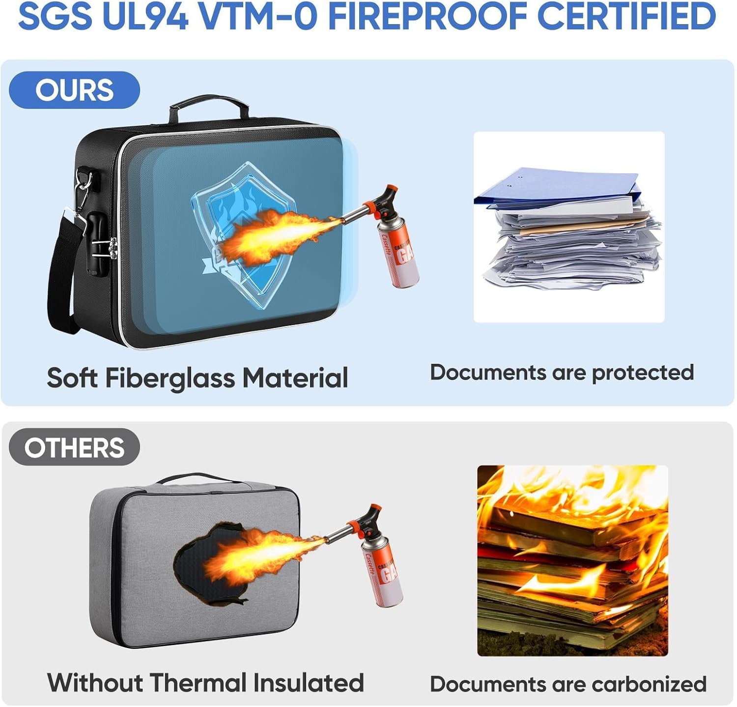 BALEINE Fireproof Document Box with Lock, Portable Fireproof Document Bag Waterproof Fire Proof File Boxes for Documents, File Organizer Box for Important Paperwork (Black, 15''x11''x4'')