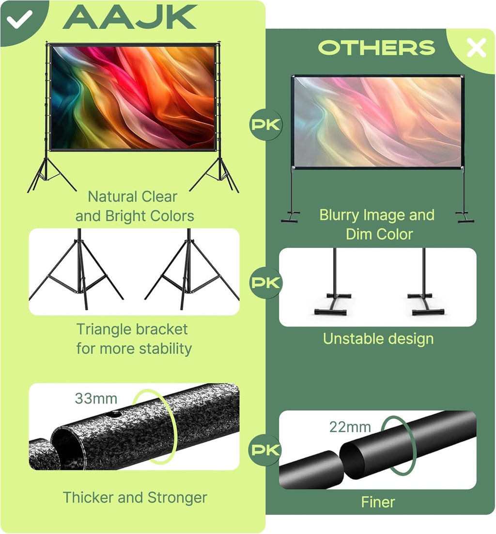 AAJK 150in Projector Screen with Stand,Portable 16:9 4K HD Indoor Outdoor Projection Screen with Wrinkle-Free Design, Ideal for Home Theater and Backyard Cinema – Includes Carry Bag