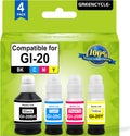 greencycle GI-20 GI20 Refill Ink Bottle Kit 4 Pack, Compatible for Canon PIXMA G6020 G7020 G5020 MegaTank Printer, 170mL Black Ink, 70mL Cyan Magenta Yellow Ink
