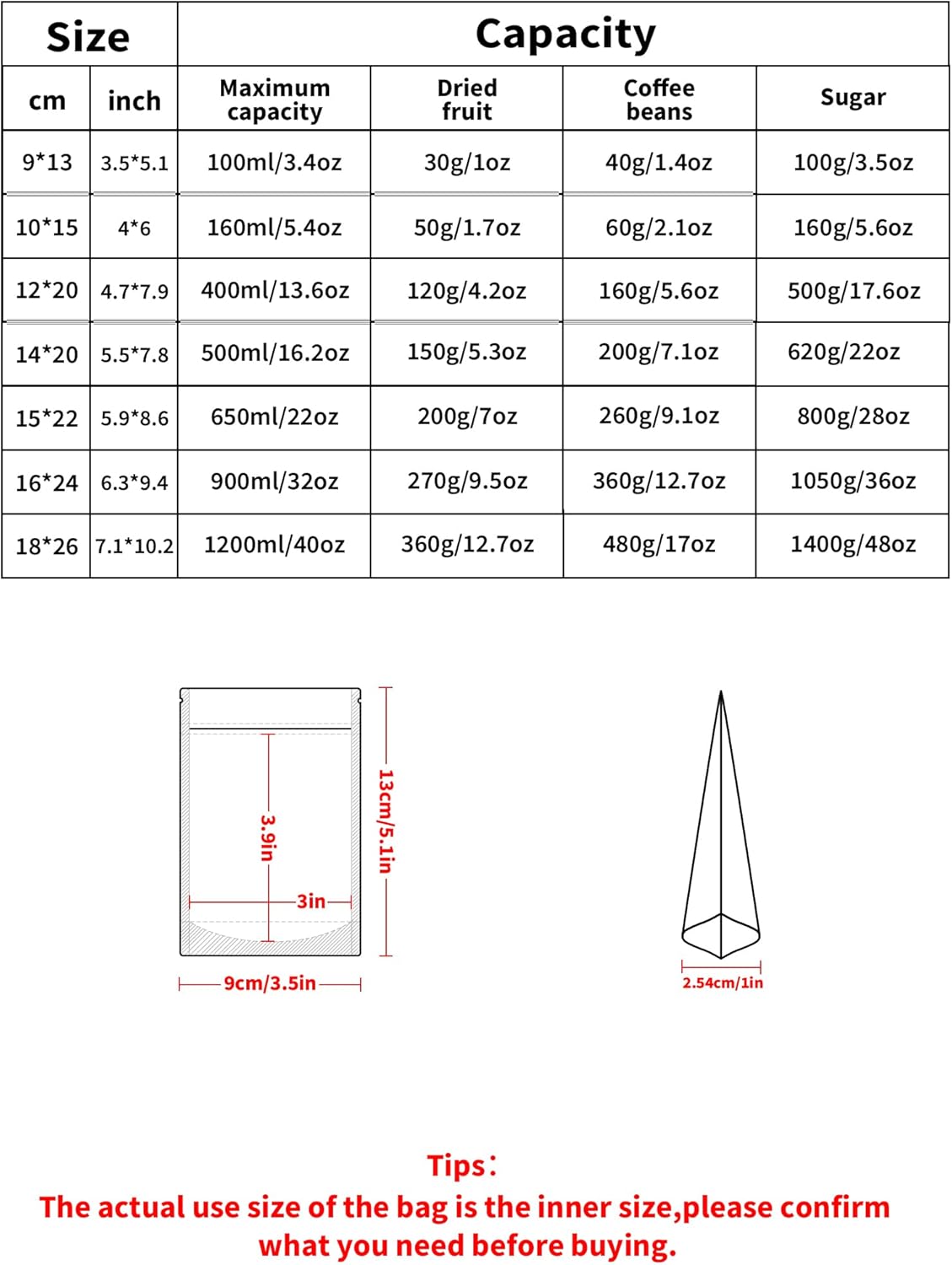 FireKylin 100 Pack Smell Proof Bags, Resealable Bags with Matte Window, Foil Pouch Stand Up Sealable Bags for Packaging（Blue,3.5" x 5.1"）