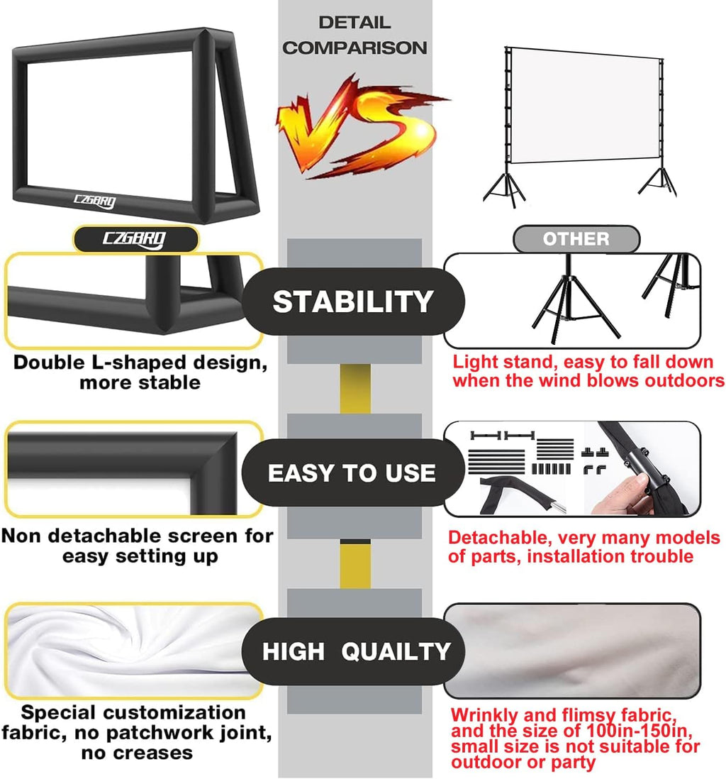Inflatable Projector Screen - 25FT Outdoor Movie Screen Blow Up for Movie Parties Backyard Outside with Air Blower and Carry Bag, Front and Rear Projection