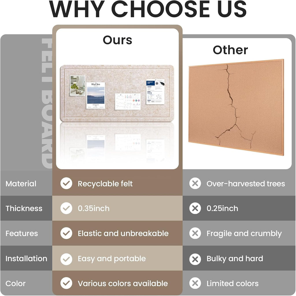 Large Bulletin Board, 35 X 17 Inches Felt Cork Board with 40 Pushpins, Foldable Felt Notice Pin Board Photo Display Board with Self-Adhesive Tape for Office Home School