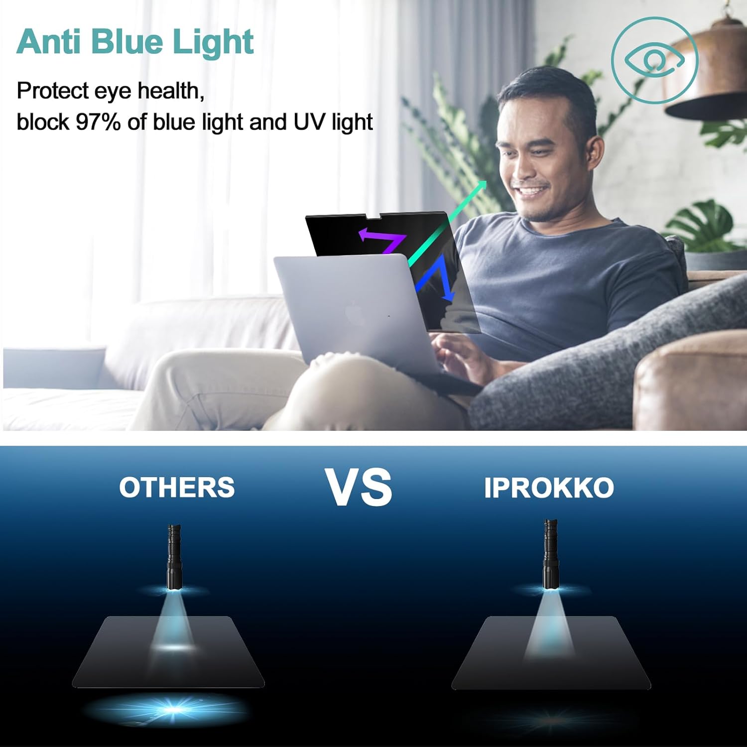 Magnetic MacBook Air 13.6/13 Inch Privacy Screen, Compatible with MacBook Air 13.6 Inch (2022-2025 Model,M2,M3,M4), Removable Matte Anti Glare Blue Light 13In Mac Laptop Screen Protector Filter IPROKKO