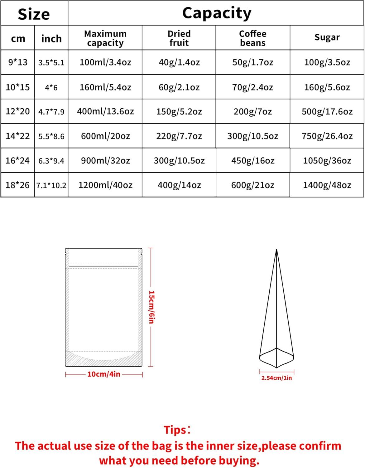 FireKylin 100 Pack Smell Proof Bags, Resealable Bags with Matte Window, Foil Pouch Stand Up Sealable Bags for Packaging（Red,4" x 6"）