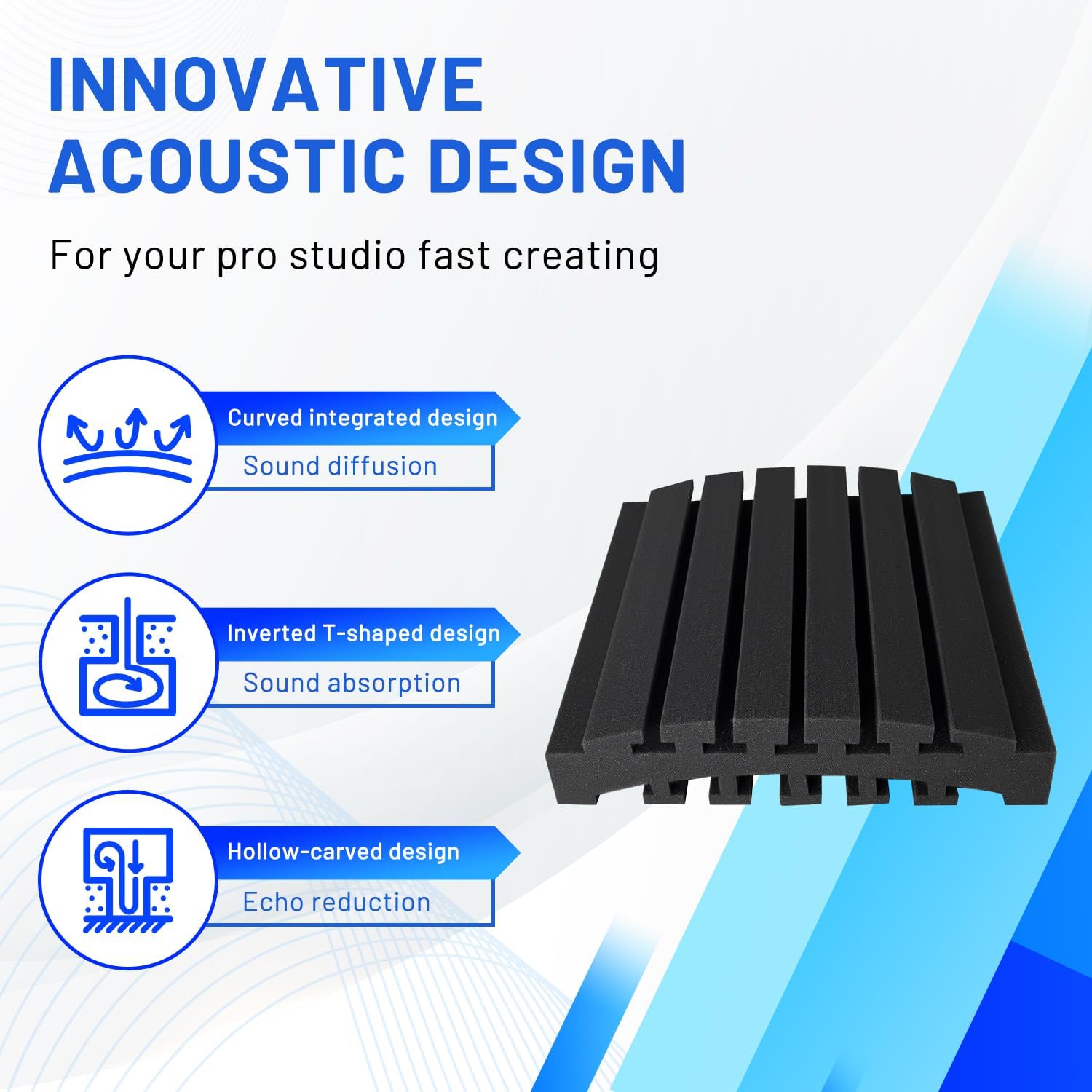 24 Pack Curved Acoustic Foam Panels 3" x 12" x 12" Sound Proof Foam Panels Soundproofing Noise Cancelling Wedge Panels for Home Office Recoding Studio with 150 PCS Double-Side Adhesive