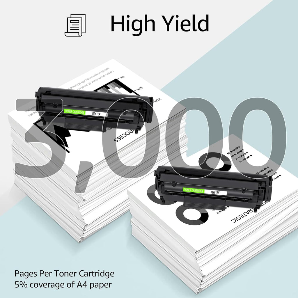 greencycle Q2612X (3000pages) 12A q2612A High Yield Toner Replacement Compatible for HP 12X Black Toner Cartridge Laserjet 1018 1020 1022 3015 3050 3055 M1319F Printer Ink Cartridge (4PCS)