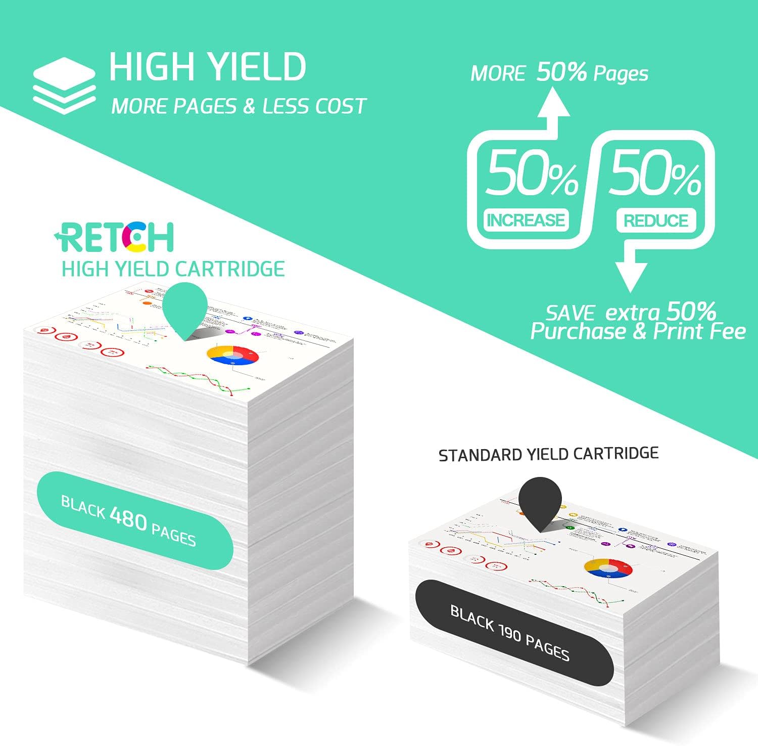 RETCH Remanufactured Ink Cartridges Replacement for HP 63XL F6U63AN for Envy 4520 4516 Officejet 5255 5258 5220 3830 4650 3831 3833 4655 DeskJet 1112 3630 3632 3633 3634 2130 2132 Inkjet Printer Tray