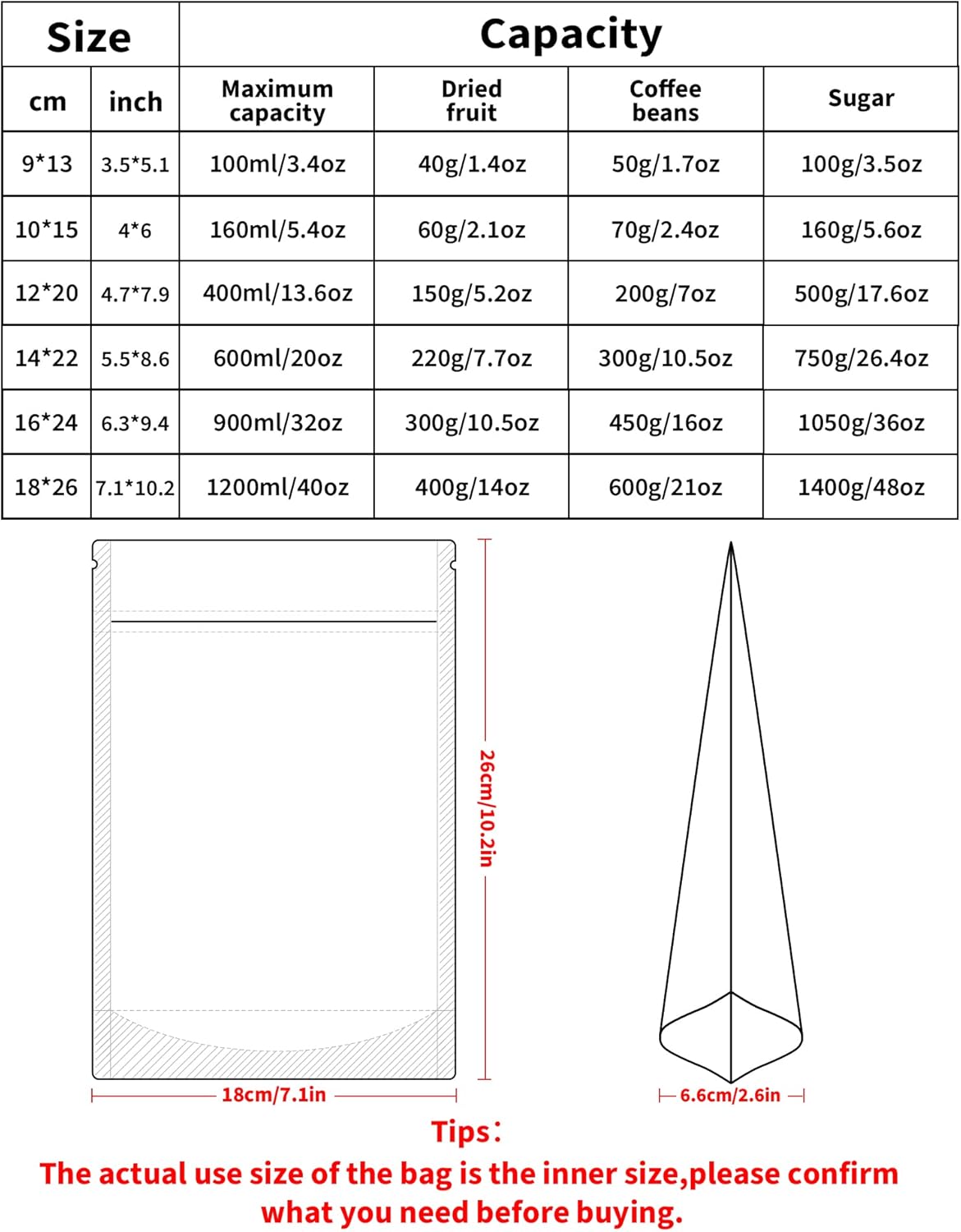 100 Pack Resealable Stand Up Bags,7.1" x 10.2" Smell Proof Pouch Sealable Foil Pouch Bags for Packaging (White)