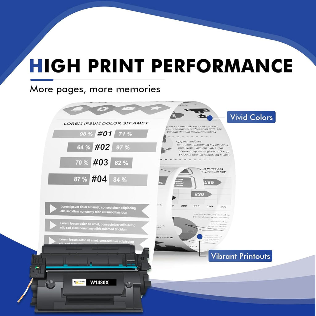 148X 148A Toner Cartridge Black High Yield Compatible Replacement for HP 148X 148A W1480X W1480A for HP Laserjet Pro 4001dw 4001dn 4001n MFP 4101fdw 4101fdn Printer Ink (with Chip) 2Pack