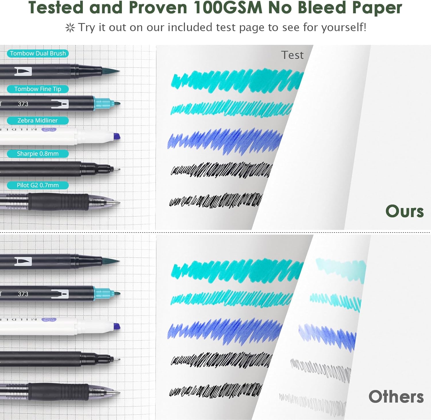 Graph Paper Notebook, 312 Numbered Pages Large A5 Hardcover Leather Journal, 100gsm No Bleed Grid Paper Notebook with Index Pages, Grid Notebook for Graphing Notes Math, 5.75" x 8.38", Green