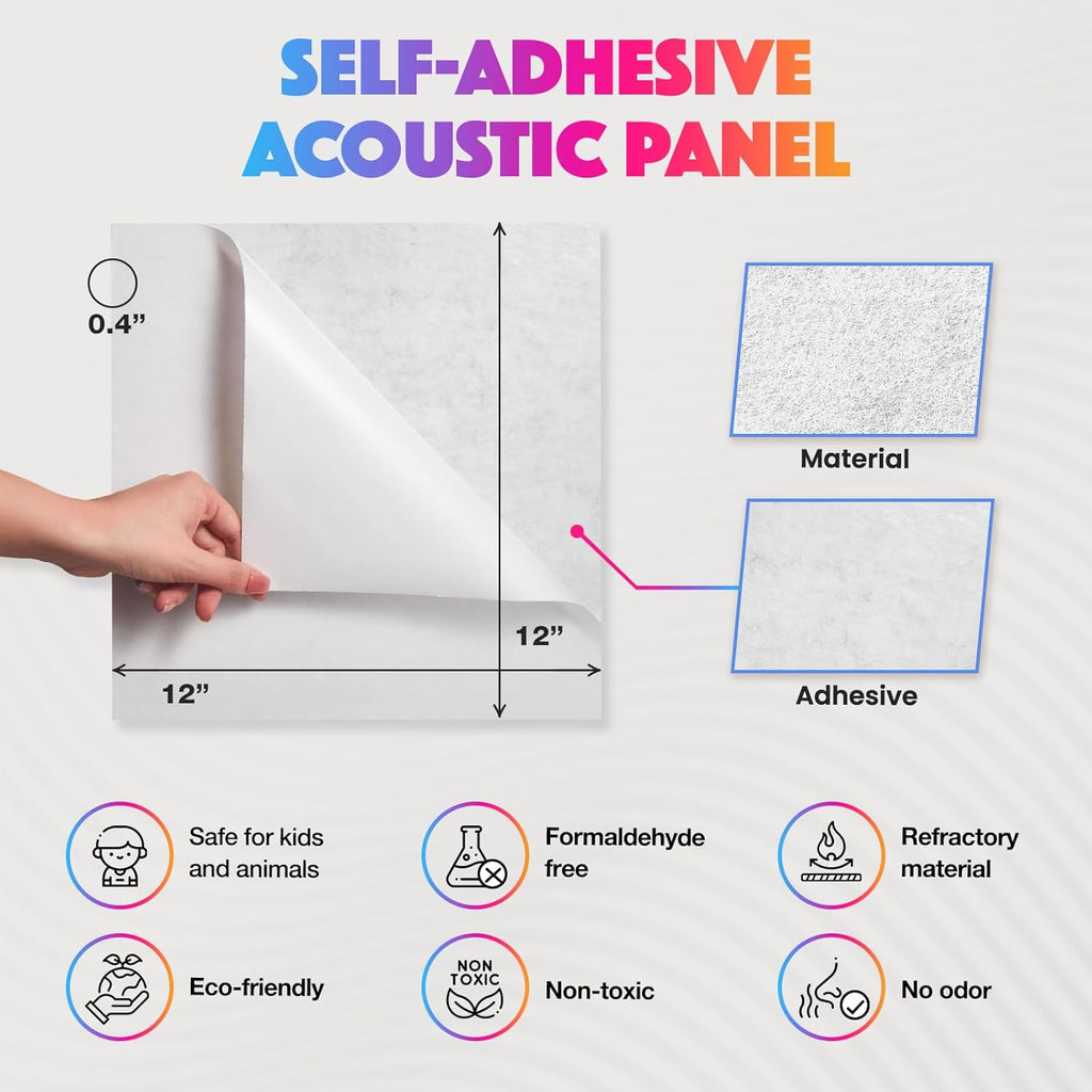 18 Pack Acoustic Panels Self Adhesive Sound absorbing Wall Panels, High Density Dampening Panel, 12X12X0.4 Inch Square Wall Panels in Home,Office,Reccording Room,Studio (Dark Blue)